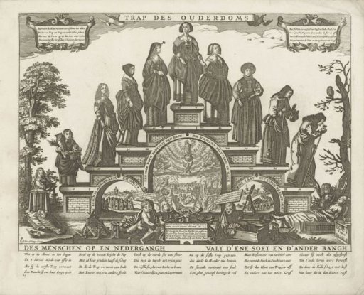 The Ladder of Old Age