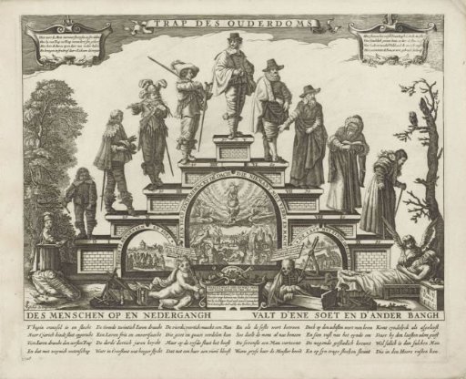 The Ladder of Old Age