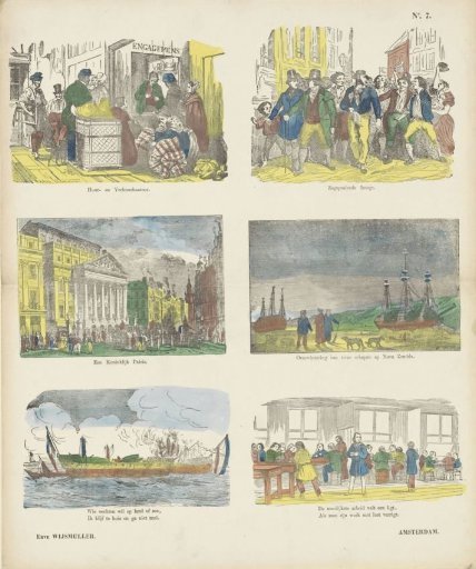 Various representations