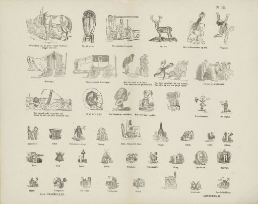 Various Subjects