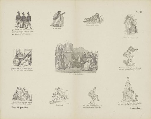 Various representations