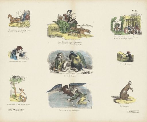 Various representations