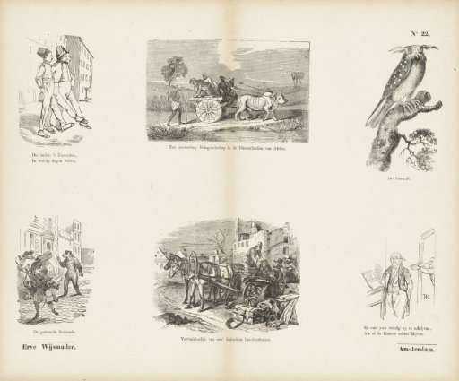 Various representations