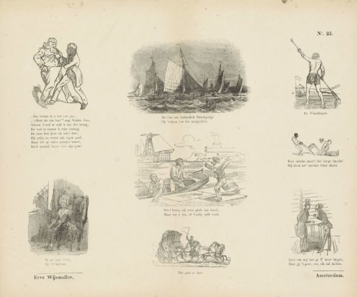 Various representations