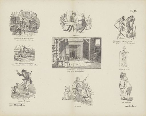Various representations