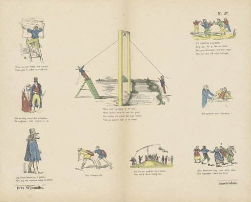 Various representations