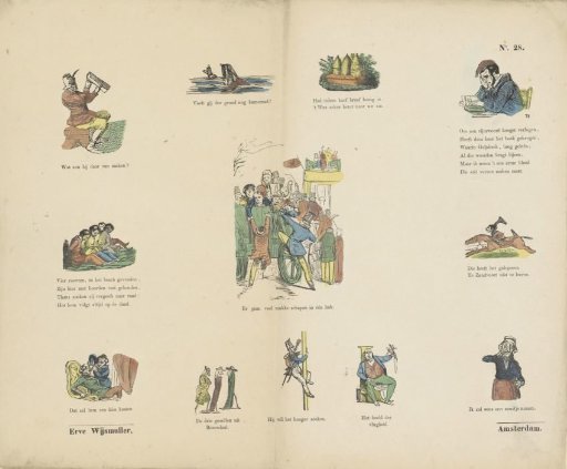 Various representations