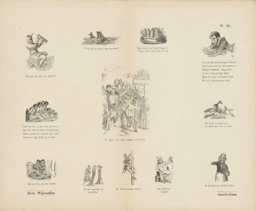 Various representations