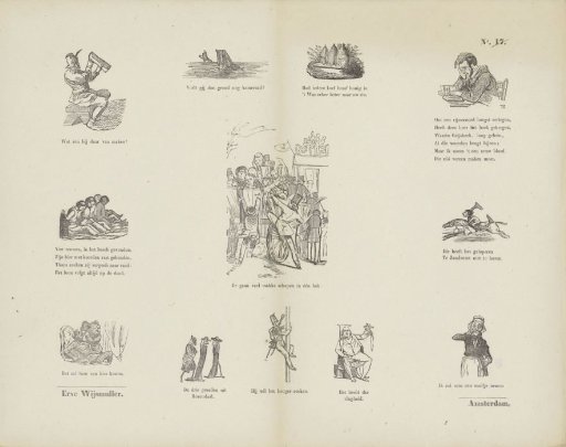 Various representations