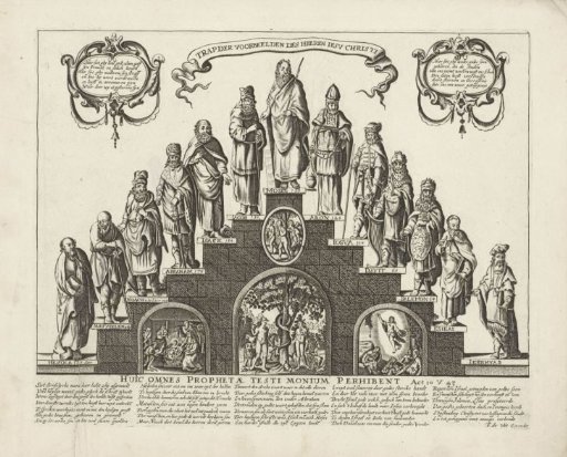 Ladder of the examples of the Lord Jesus Christ