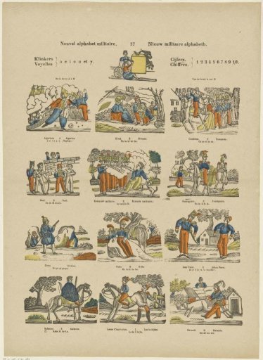 Nouvel alphabet militaire / Nieuw militaire alphabeth