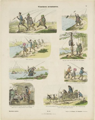 Adventures of Fishermen