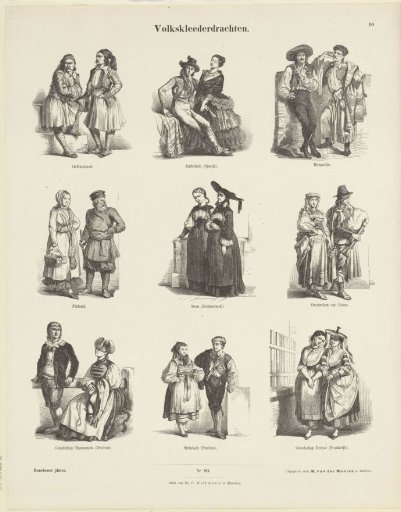 National Costumes