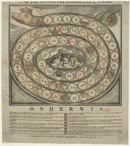 [The New Entertaining Snake Game,] or otherwise called Royal Time-Killing of Cupido
