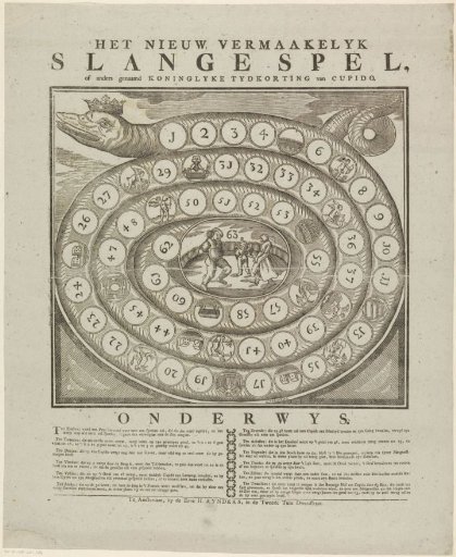 The new amusing / snake game, / or otherwise called royal time-killer of Cupid
