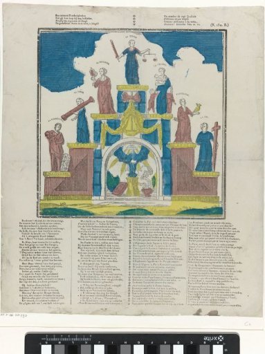 A set of seven qualities / See here step by step ascending [(...)]
