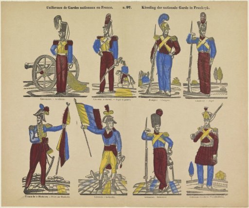 Uniforms of the National Guard in France / Clothing of the National Guard in France