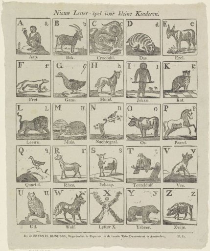 New Alphabet Game for Small Children