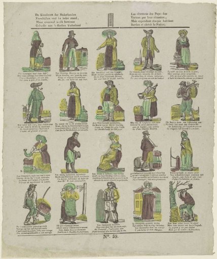 The Clothing of the Netherlands / Varies Much in Every Estate [(...)]