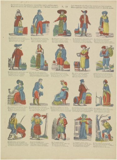 The Clothing of the Netherlands Varies Much in Every Estate, / But Nevertheless Every Inhabitant Is Attached to the Dear Fatherland / The Clothes of the Netherlands Vary by Their Condition, / But However Each Inhabitant Reveres and Cherishes the Nation