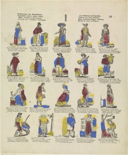 The Clothing of the Netherlands / Varies Much in Every Estate [(...)]