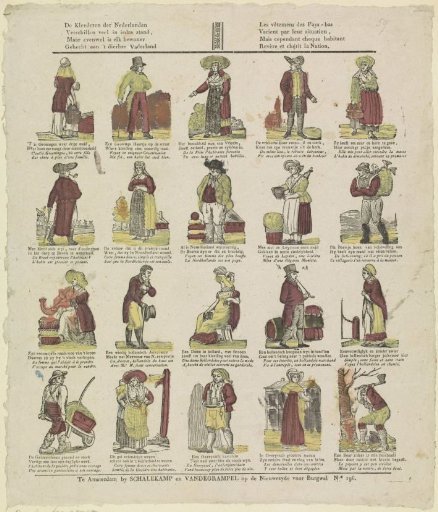 The Clothing of the Netherlands / Varies Much in Every Estate [(...)]