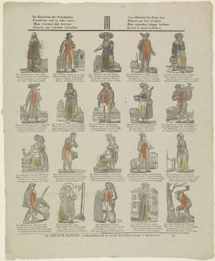 The Clothing of the Netherlands / Varies Much in Every Estate [(...)]