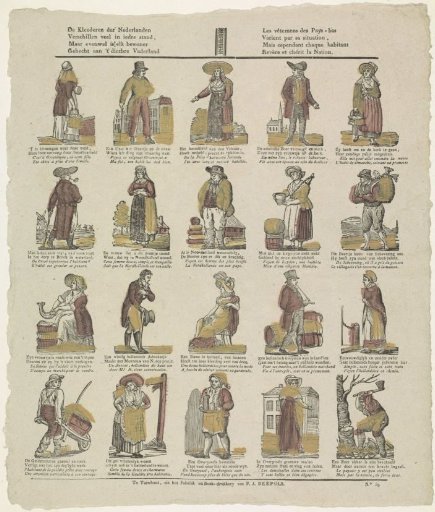 The Clothing of the Netherlands / Varies Much in Every Estate [(...)]