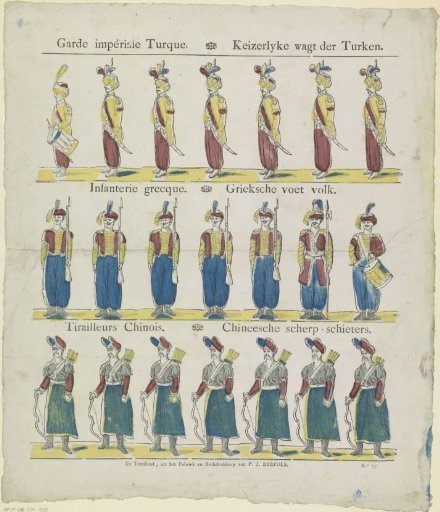 Turkish Imperial Guard / Imperial Guard of the Turks [(...)]