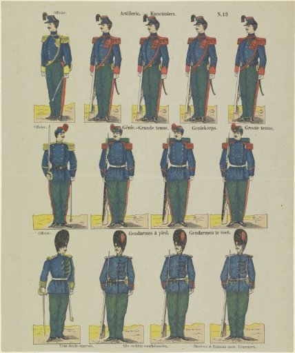 Artillery / Gunners / Engineers.-Full dress / Engineer corps.-Full dress / Foot gendarmes / Gendarmen te voet