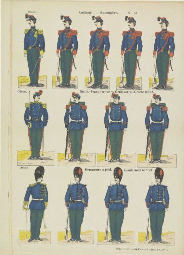 Artillery / Gunners / Engineers.-Full dress / Engineer corps.-Full dress / Foot gendarmes / Gendarmen te voet