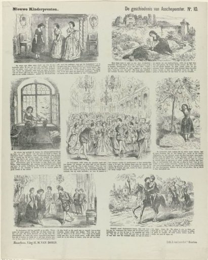 The history of Cinderella