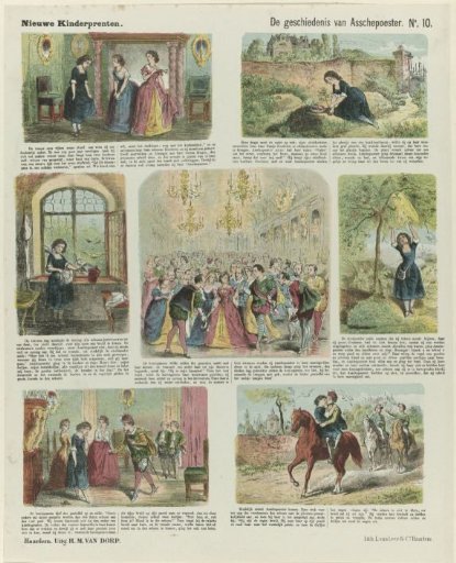 The history of Cinderella