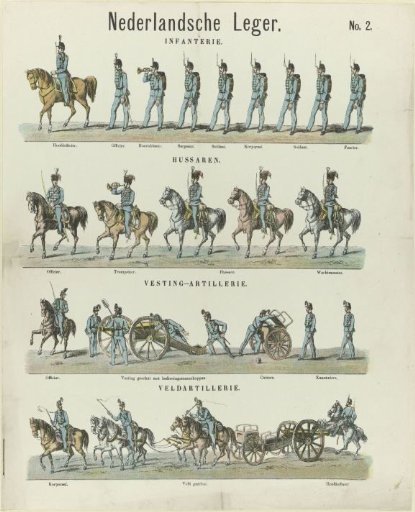 Dutch Army