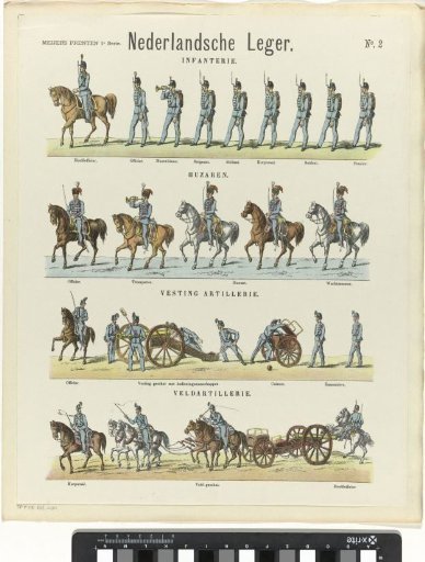 Dutch Army