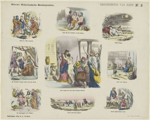 History of Joseph