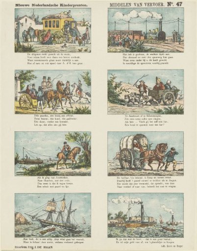 Means of Transport