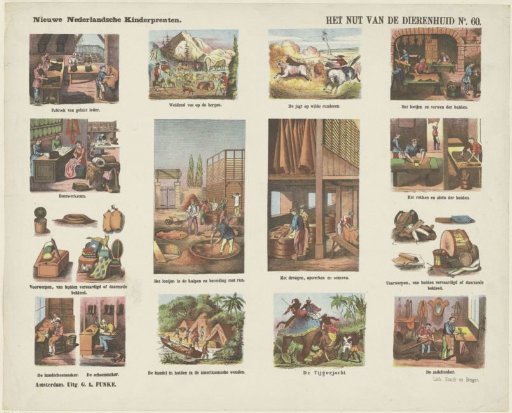 The utility of animal skins
