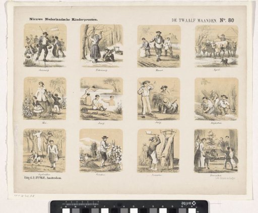The Twelve Months