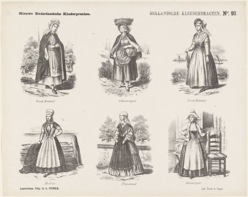 Dutch Costumes