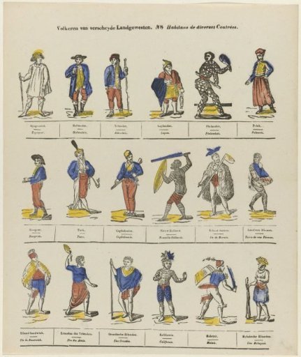 Peoples of Various Regions / Habitans de diverses Contrées