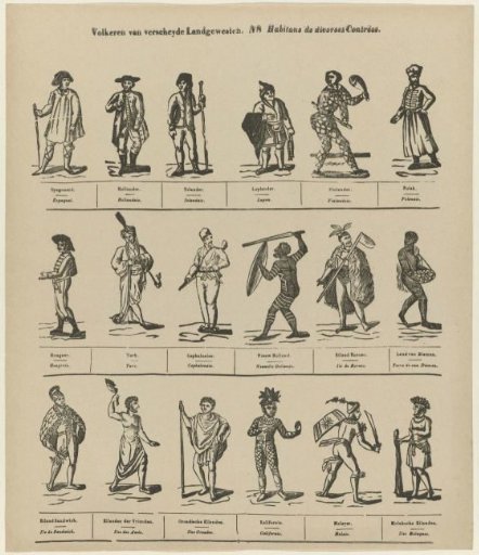 Peoples of Various Regions / Habitans de diverses Contrées