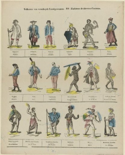 Peoples of Various Regions / Habitans de diverses Contrées