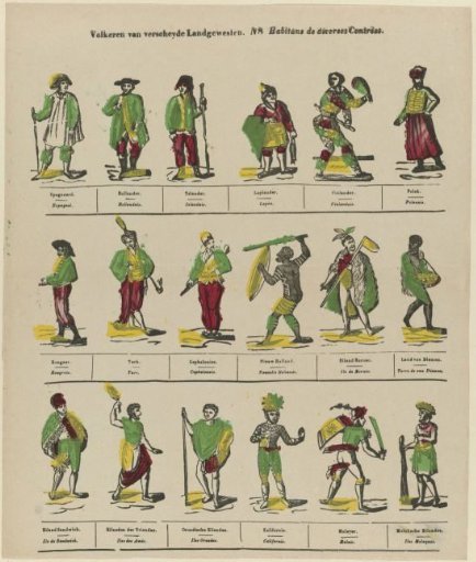 Peoples of Various Regions / Habitans de diverses Contrées