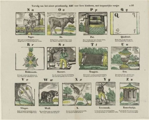 Continuation of the New Pictorial ABC for dear children, with appropriate verses