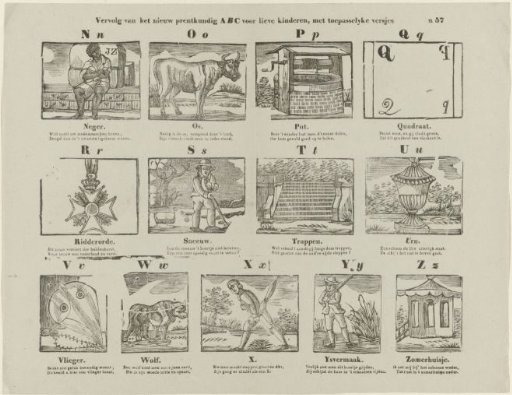 Continuation of the New Pictorial ABC for dear children, with appropriate verses