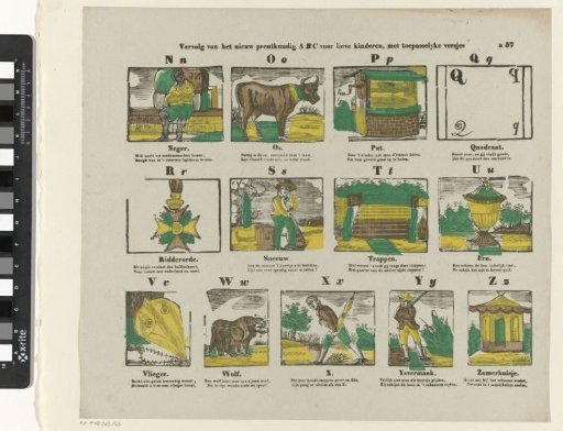 Continuation of the New Pictorial ABC for dear children, with appropriate verses
