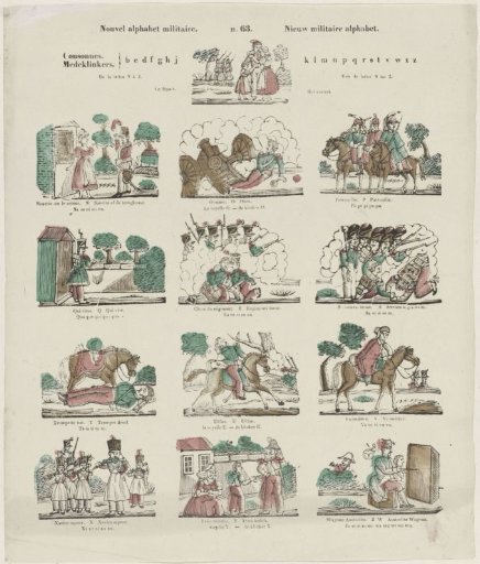 Nouvel alphabet militaire / New military alphabet