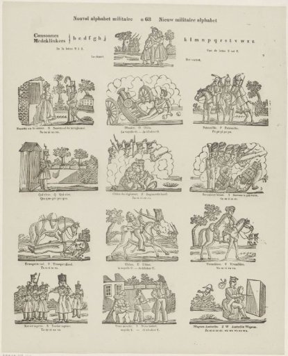 Nouvel alphabet militaire / New military alphabet