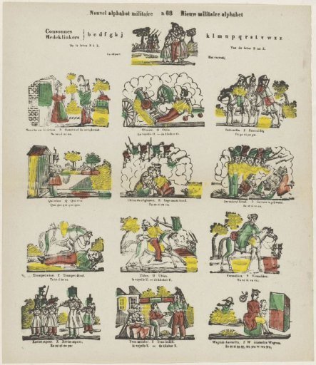 Nouvel alphabet militaire / New military alphabet